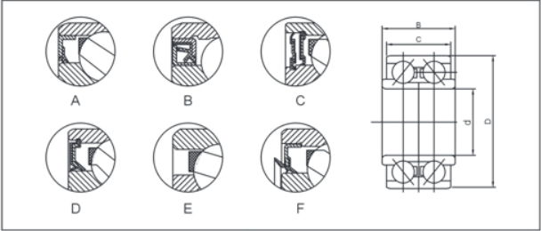 Aoz wheel bearings stc.png